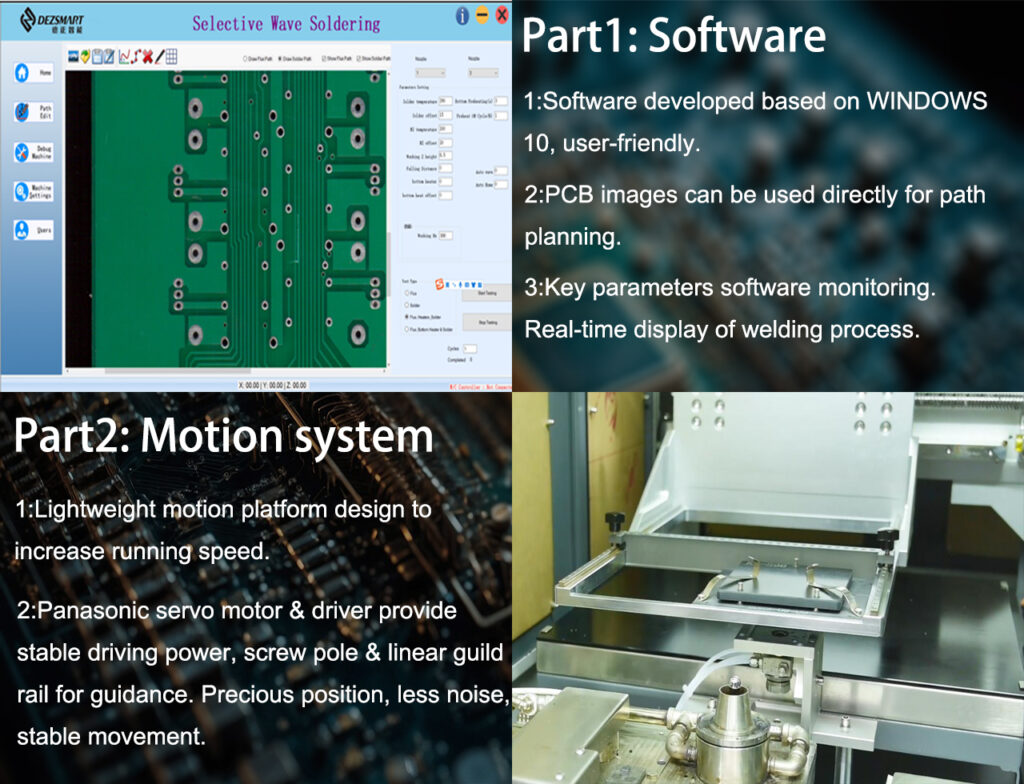 How Does the H3600A Selective Wave Soldering Machine Work? 1 详情2