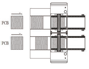 DESCARGADOR DE DOBLE CARRIL 2 DUAL LANE UNLOADER - Imagen 2